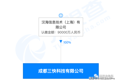 美團成都子公司設(shè)立 注冊資本9億元布局設(shè)備租賃，科技服務(wù)版圖再擴張